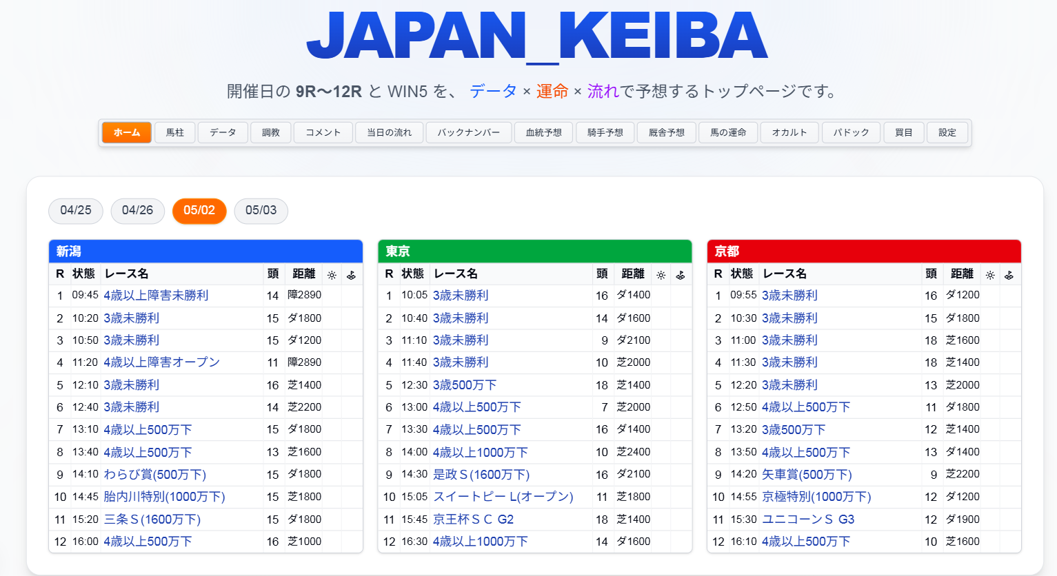 JAPAN_KEIBA トップページ