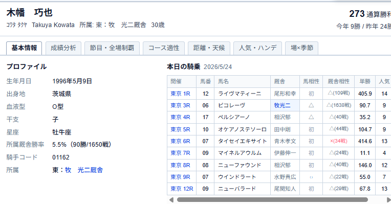 プロフ1