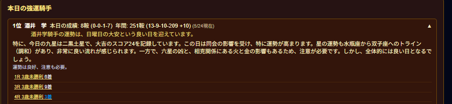 本日の強運騎手